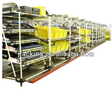 Adjustable steel shelving storage rack shelves,Industrial glass racks gear carton flow rack